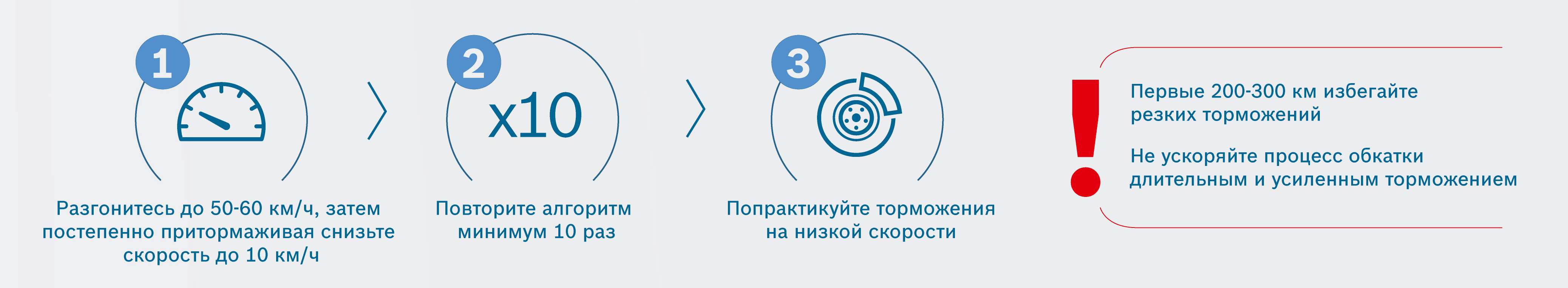 Как продлить срок службы тормозной системы